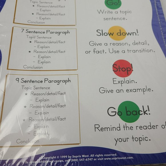 Pack (10) Handy Pages Step Up to Writing: Accordion Paragraphs, Level 1 (gr 7-9) - Picture 4 of 4